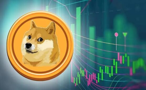 环保币价格 - 2019年环保币价格