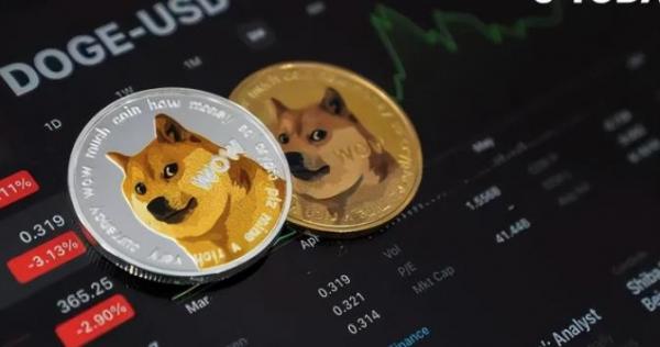 狗狗币最新消息及数据分析