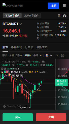 欧意官网打不开_易欧能交易虚拟币的外汇平台V6.2.12-第2张图片-欧意下载