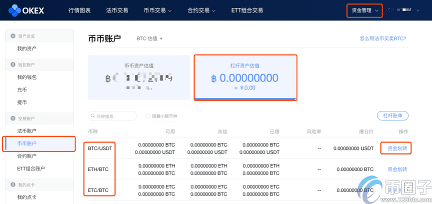 ok币币杠杆怎么玩？ok币币杠杆交易教程图解-第3张图片-欧意下载