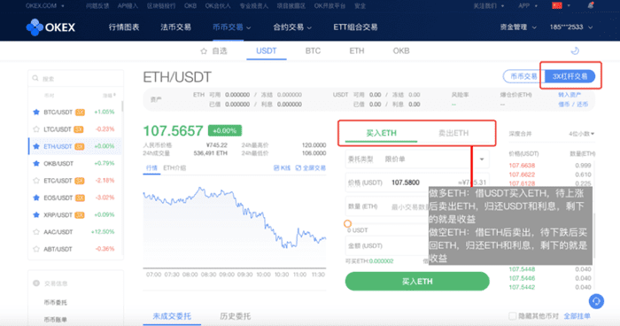 ok币币杠杆怎么玩？ok币币杠杆交易教程图解-第6张图片-欧意下载