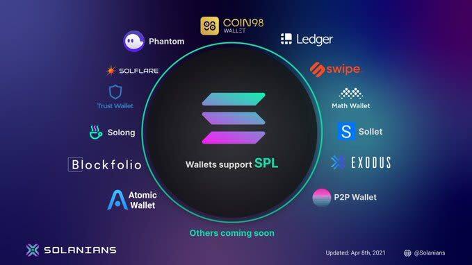 Solana钱包(sollet.io)使用教程-第1张图片-欧意下载
