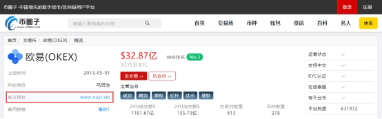 OKEX交易平台最近怎么打不开？欧意打不开详解-第1张图片-欧意下载