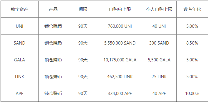 电脑版欧意_易欧数字货币比特币appV6.1.17-第3张图片-欧意下载