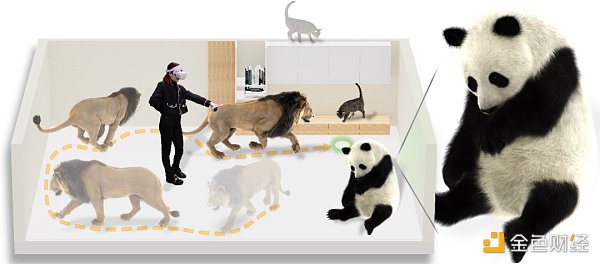 没有动物的元宇宙 和沙漠有什么区别？-第4张图片-欧意下载