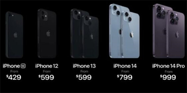 iPhone 14：苹果如何复制其每一次成功?-第6张图片-欧意下载