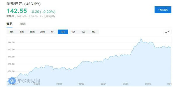 日本外汇资源活力充沛 但依旧不足吓退日元空投-第1张图片-欧意下载