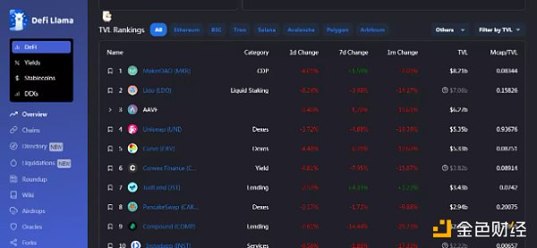 Web3 新手教程——从入门到精通-第5张图片-欧意下载