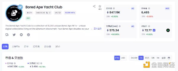 Web3 新手教程——从入门到精通-第6张图片-欧意下载