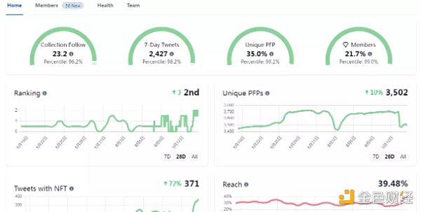 Web3 新手教程——从入门到精通-第7张图片-欧意下载