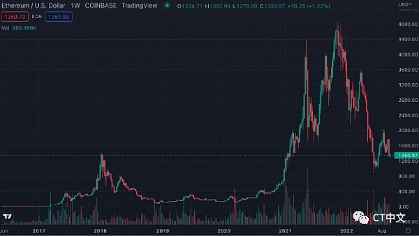 一文总结10个投资心理学秘诀-第1张图片-欧意下载