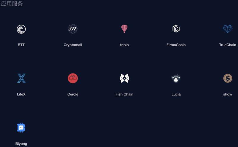 OKEx平台币OKB简单介绍-第7张图片-欧意下载