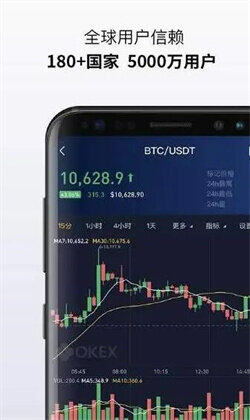 比特币官网交易平台怎么下载 binanceokcoin中文官网正版-第2张图片-binance下载