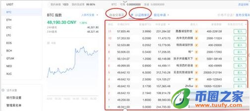 官方手机哪里下载pig币交易中心 pig币该如何注册？一文了解pig币交易所注册流程细节-第8张图片-欧意下载