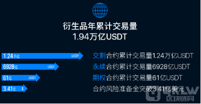 欧意交易所返佣|OKX交易所返佣-第2张图片-欧意下载