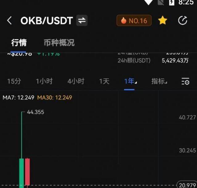 binanceokx交易所app安卓版下载-第3张图片-binance下载