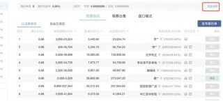 binance如何转币给别人 binance转币手续费是多少解答