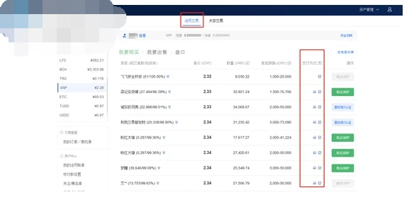 OKEX欧意如何注册_OKEx交易所注册流程细节详解-第6张图片-欧意下载