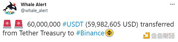 数据：6000万枚USDT从Tether财政部转移到Binance-第1张图片-binance下载