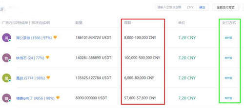 2022年中国能进行USDT交易吗(国内买卖USDT合法吗)-第6张图片-binance下载