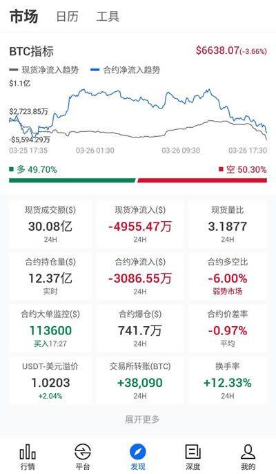 非小号是什么?非小号有哪些功能?-第5张图片-binance下载