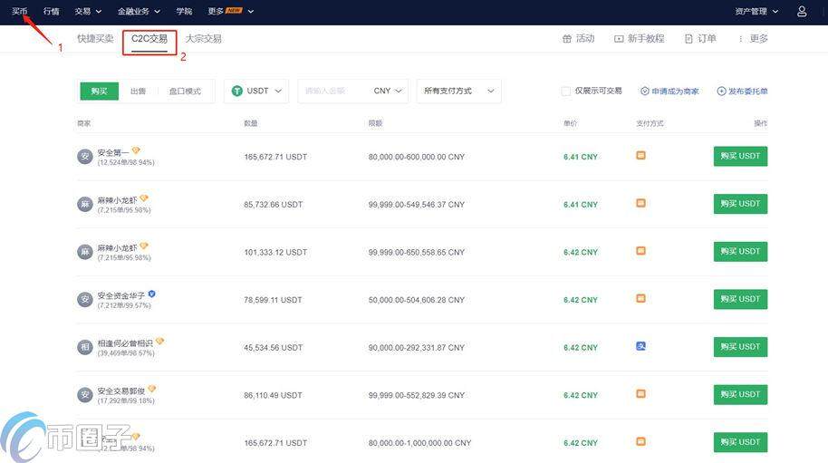 usdt怎么赚差价？炒usdt赚差价教程-第1张图片-binance下载