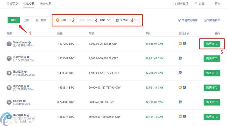 usdt怎么赚差价？炒usdt赚差价教程-第2张图片-binance下载