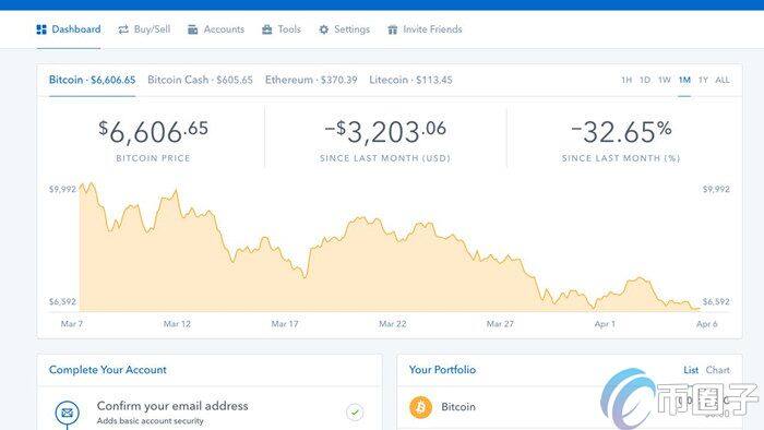 Decentraland土地怎么买？MANA买地教程介绍-第9张图片-binance下载