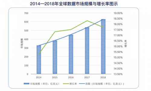 怎么判断Filecoin云算力收益？-第9张图片-binance下载