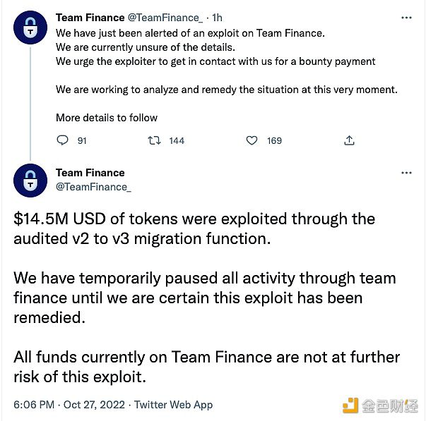 Team Finance：1450万美元Token被盗，协议暂时停用-第1张图片-binance下载