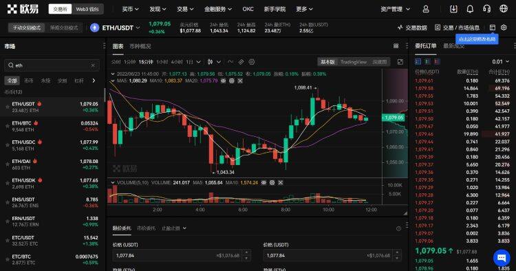 以太坊价格今日行情 以太坊美元价格实时行情-第1张图片-binance下载