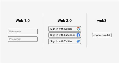 binanceWeb3钱包版下载安装（官方正版okx.com）-第3张图片-binance下载