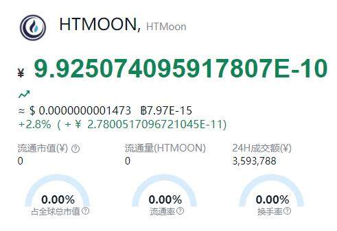 HTMOON币最新消息(HTMOON币近况)-第1张图片-binance下载