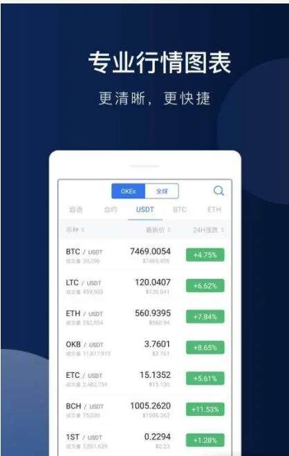 则A当日获得奖励3BDCC-第2张图片-binance下载