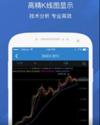 为什么选择官网下载binance交易所？全球领先的数字货币交易平台是哪些？