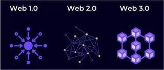 Web3.0主要特征是什么？官网下载交易所怎么样？