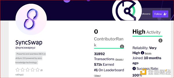 每周热搜 |「SyncSwap」登顶  「Cosmos」热度攀升-第1张图片-binance下载
