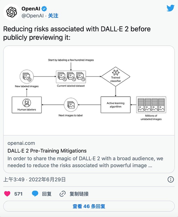 颠覆想象的AI绘画：Dall-第8张图片-binance下载
