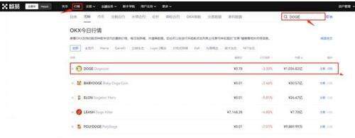 狗狗币怎么买入 狗狗币值得投资吗?-第2张图片-欧意下载