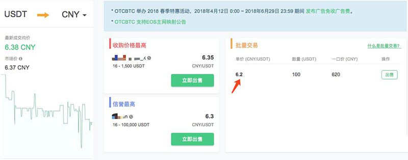 OTCBTC交易所如何使用场外交易购买USDT？详细图文教程-第20张图片-欧意下载