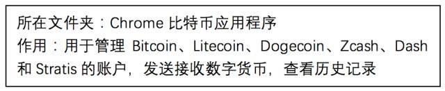 ledger硬件钱包新手操作使用步骤教程-第8张图片-欧意下载