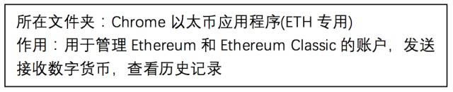 ledger硬件钱包新手操作使用步骤教程-第10张图片-欧意下载