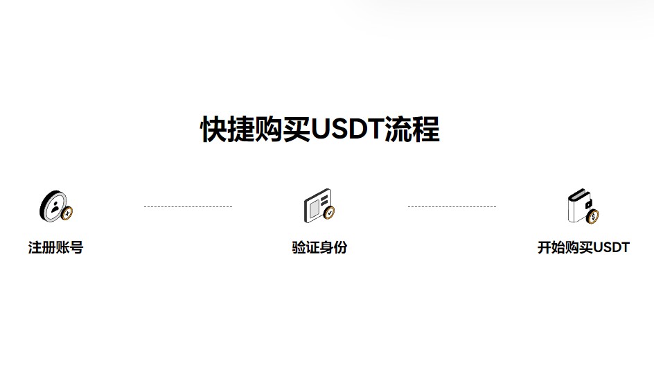 欧意web钱包下载 欧意钱包v8.4.9官网下载-第4张图片-欧意下载