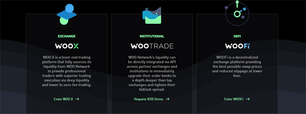 WOO（Wootrade）是什么币？-第4张图片-binance下载