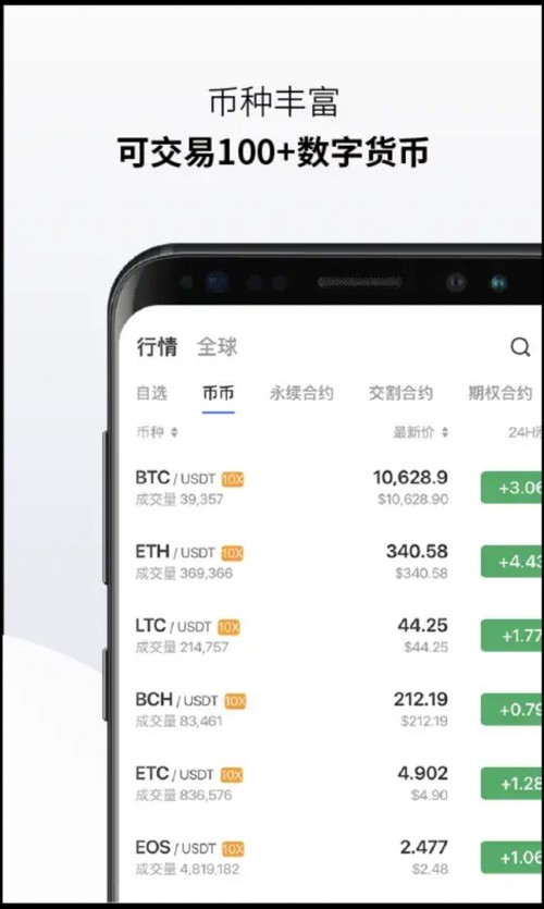 binance交易所官网app下载 官网binance交易平台app下载6.1.20-第18张图片-binance下载
