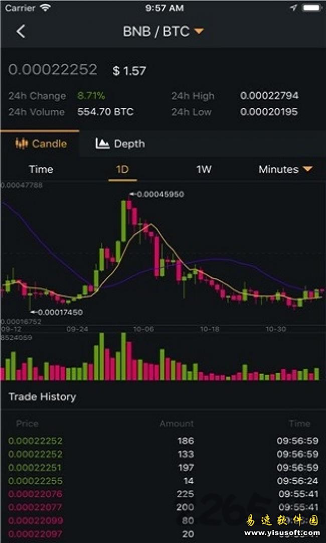 binanceapp官网下载地址 Binance交易所安卓版下载-第1张图片-binance下载