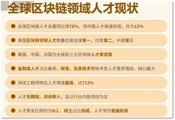 binanceOKX最新消息：全球抢Web3人才 给准Web3人才支招-第1张图片-binance下载