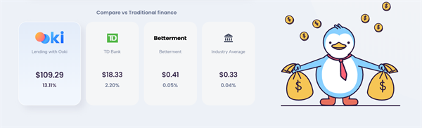 OOKI（Ooki Token）是什么币？-第4张图片-binance下载
