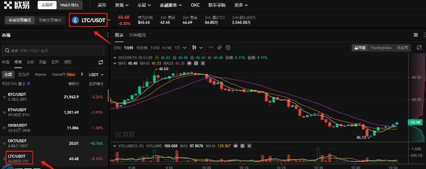 LUNA币怎么买 LUNA币在哪买 露娜币交易平台！-第2张图片-binance下载