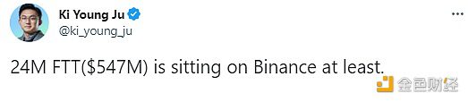 数据：目前至少有2400万个FTT在Binance-第1张图片-binance下载